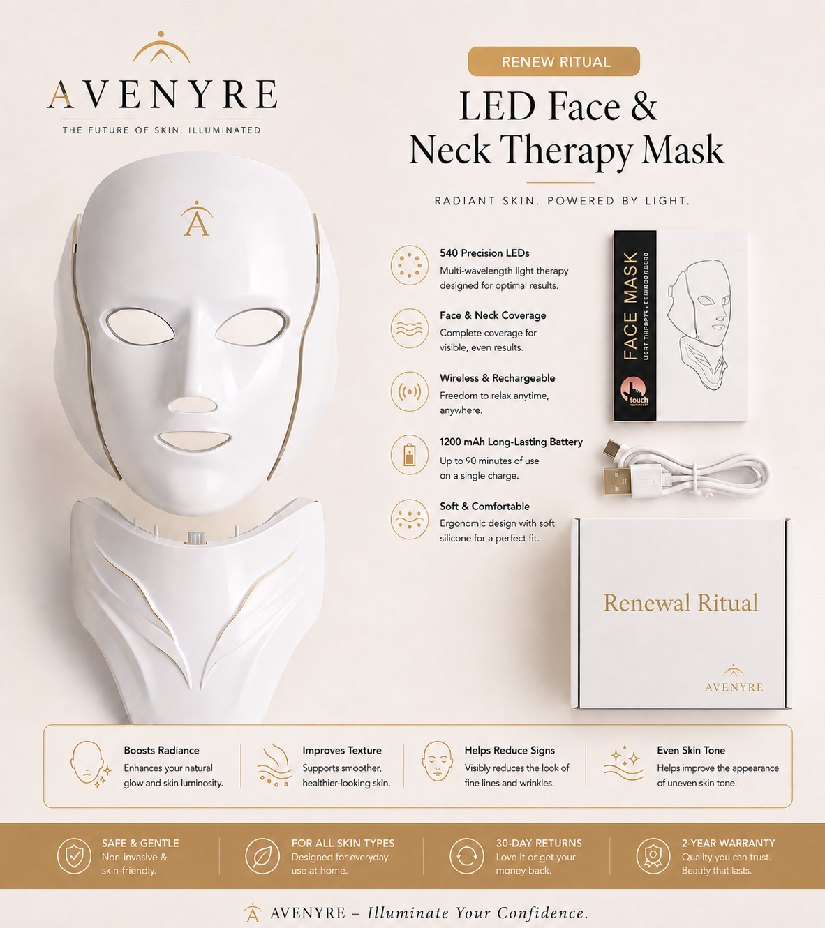 Avenyre LED Face & Neck Mask Peptides