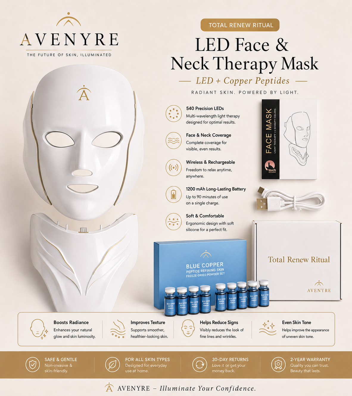 Avenyre LED Face & Neck Mask Peptides